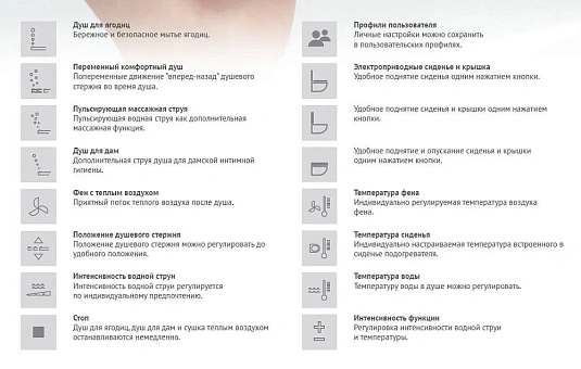 Напольный унитаз Duravit DuraStyle 2156590000 крышка микролифт 610200002000300 с функцией биде - duravit shop